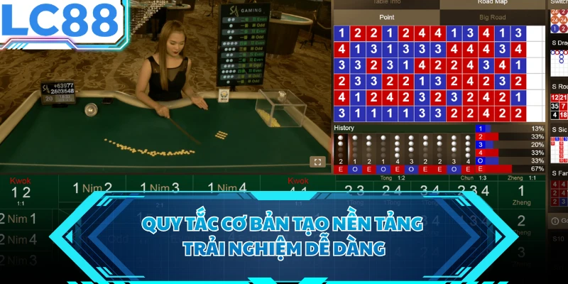 Quy tắc cơ bản tạo nền tảng trải nghiệm dễ dàng
